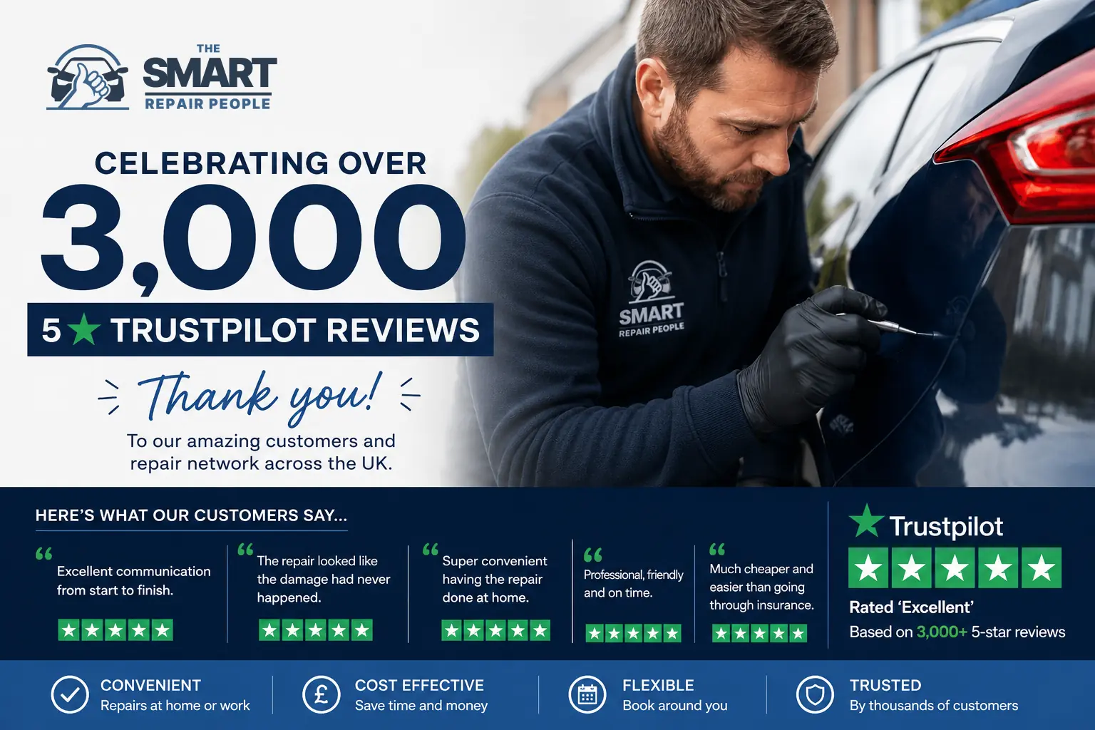 Over 3,000 5-Star Reviews on Trustpilot – Thank You!